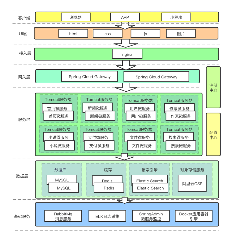 QQ20200520-215756